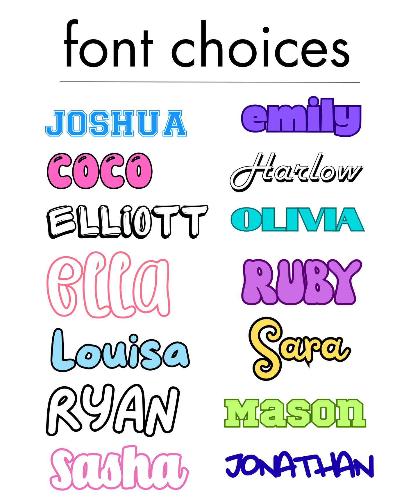 Favorite Things Personalized Blanket – Custom Collage with Photos, Hobbies, and Name